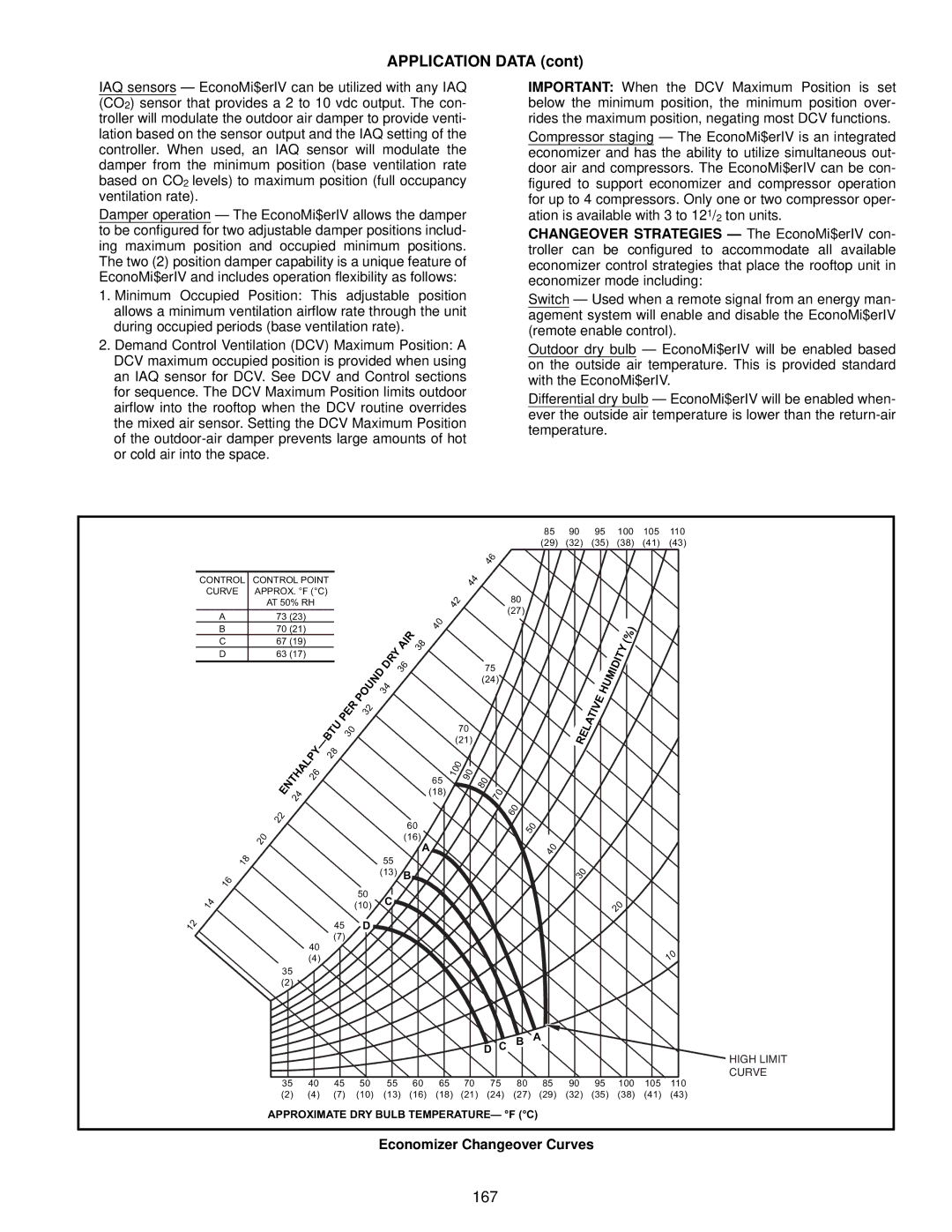 Bryant 549C manual Economizer Changeover Curves, B a, Approximate DRY Bulb TEMPERATURE- F C 