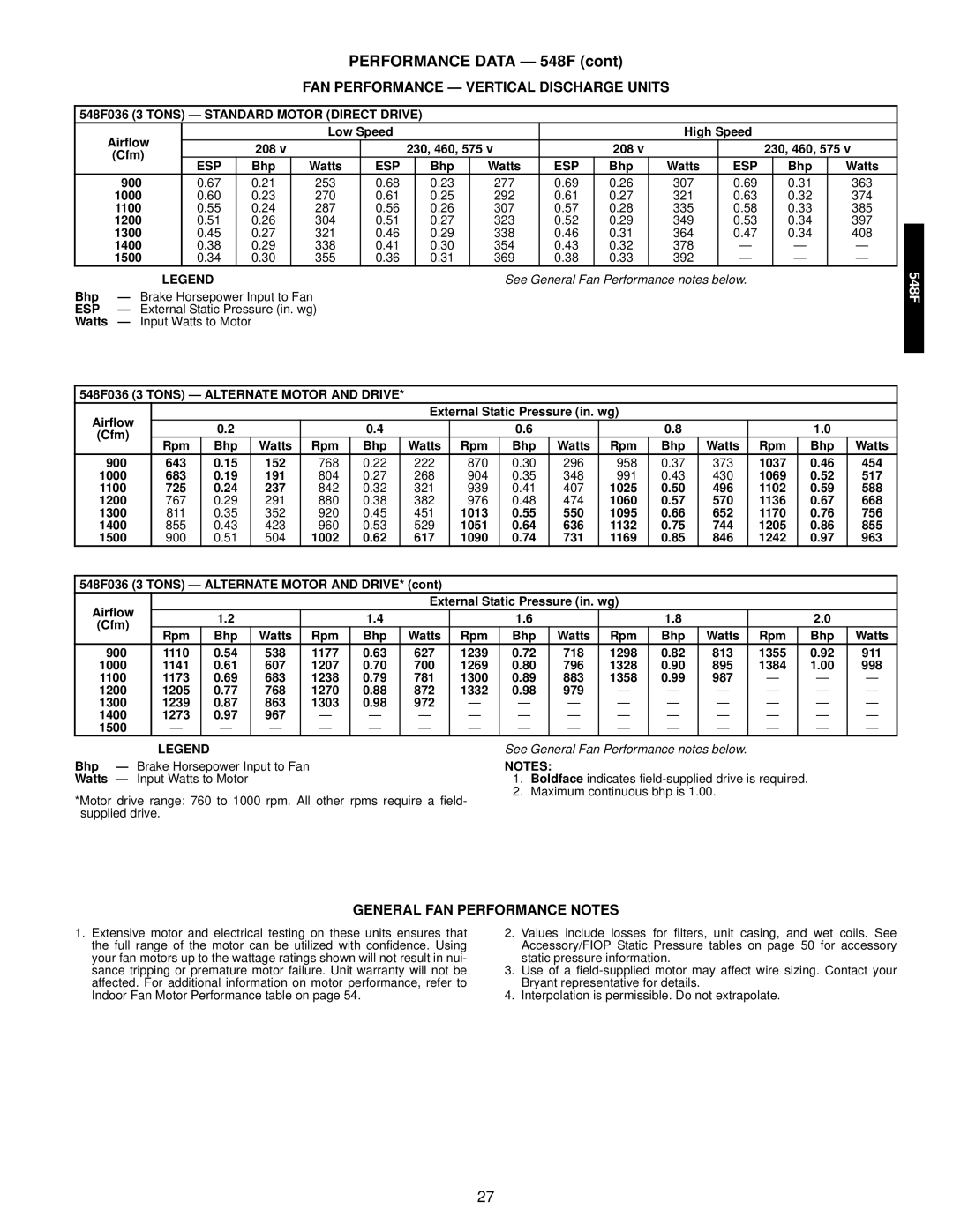 Bryant 549C manual FAN Performance Vertical Discharge Units, General FAN Performance Notes, Esp 