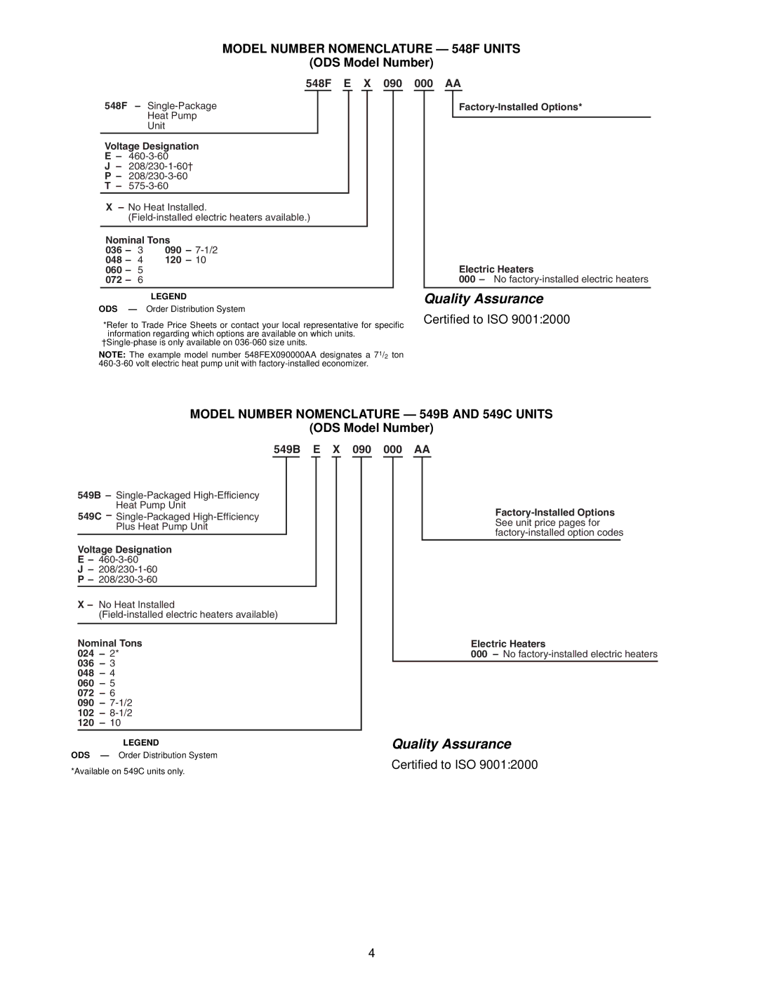 Bryant manual Model Number Nomenclature 548F Units, ODS Model Number, Model Number Nomenclature 549B and 549C Units 