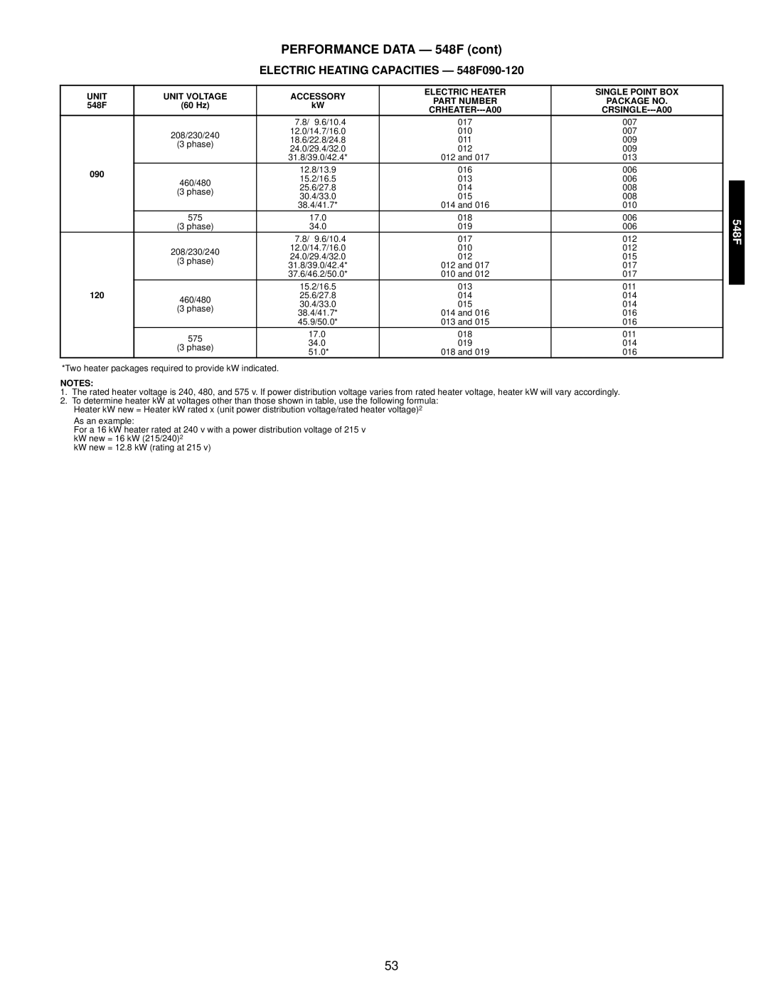 Bryant 549C manual Electric Heating Capacities 548F090-120, CRHEATER---A00 CRSINGLE---A00 