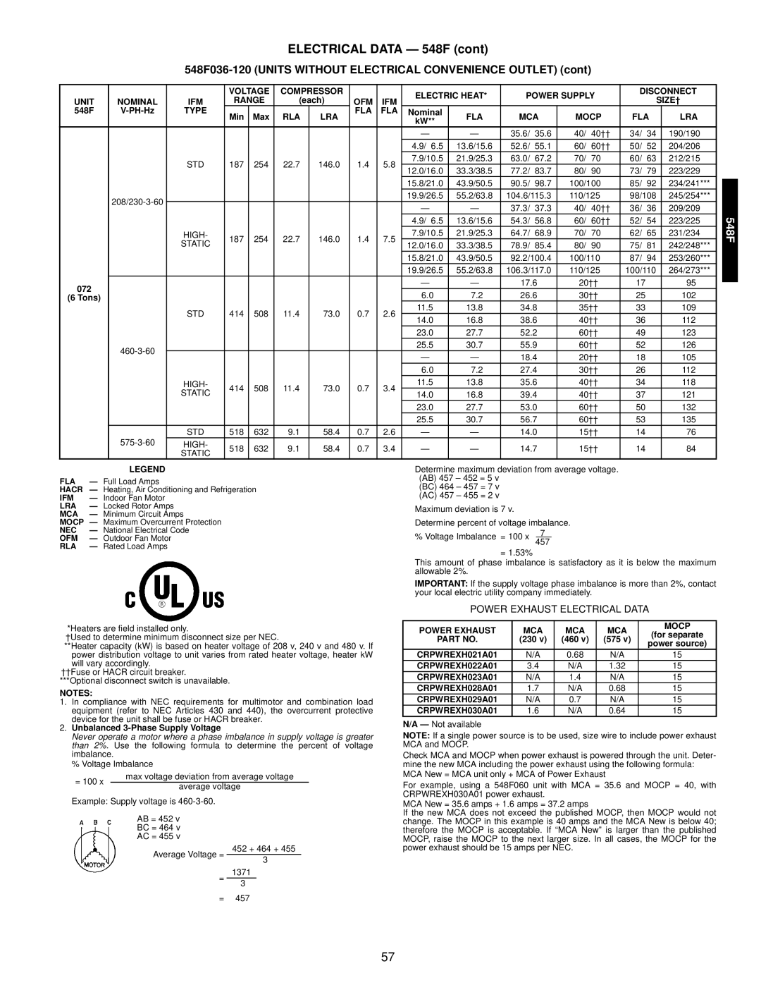 Bryant 549C manual Ofm Ifm Size†, Type, Rla Lra Fla, FLA MCA Mocp LRA, Hacr, Nec, Power Exhaust MCA Mocp 