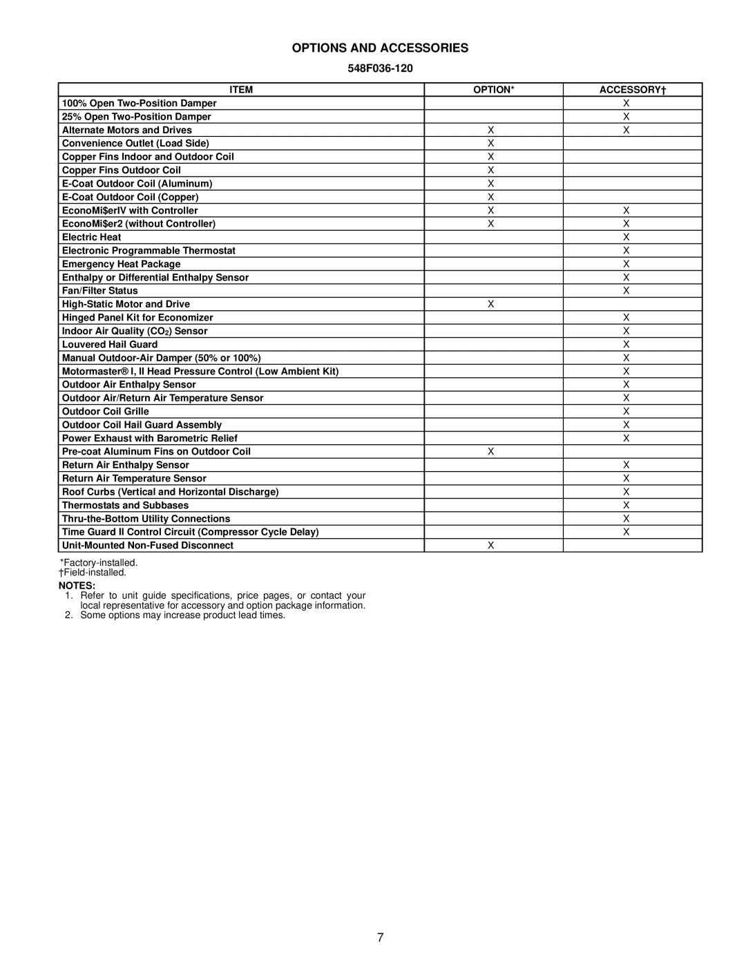 Bryant 549C manual Options and Accessories, 548F036-120, Option ACCESSORY† 