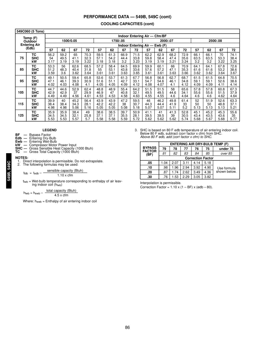 Bryant manual 549C060 5 Tons Temp F, 1500/0.05 1750/.05 2000/.07 2500/.08 Entering Air, Air Ewb F 