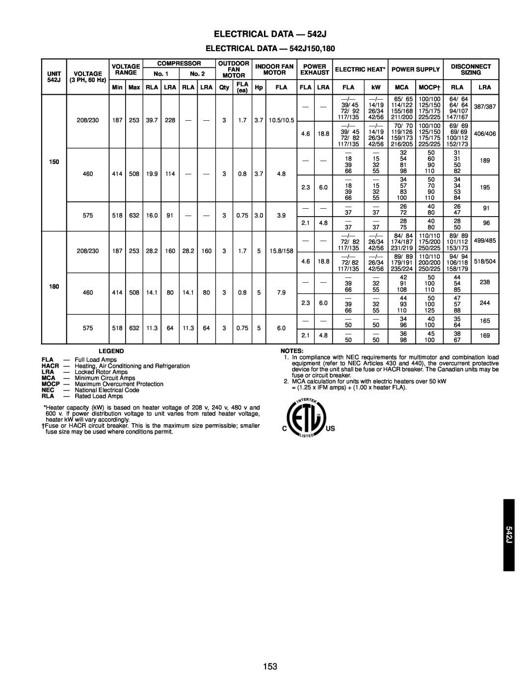 Bryant 549C manual ELECTRICAL DATA — 542J, ELECTRICAL DATA - 542J150,180 
