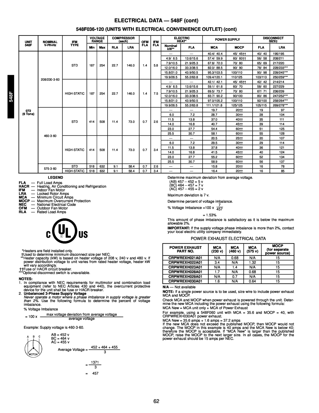 Bryant 549C manual ELECTRICAL DATA - 548F cont, Legend 