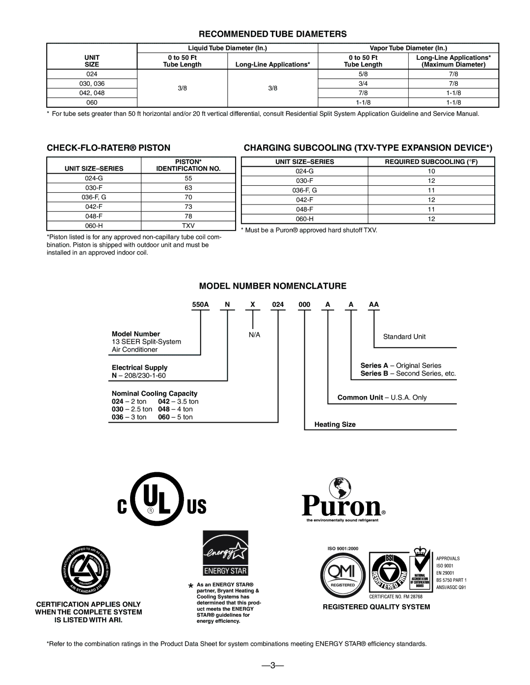 Bryant 550A warranty Size, Piston, Identification no, Unit SIZE-SERIES Required Subcooling F 