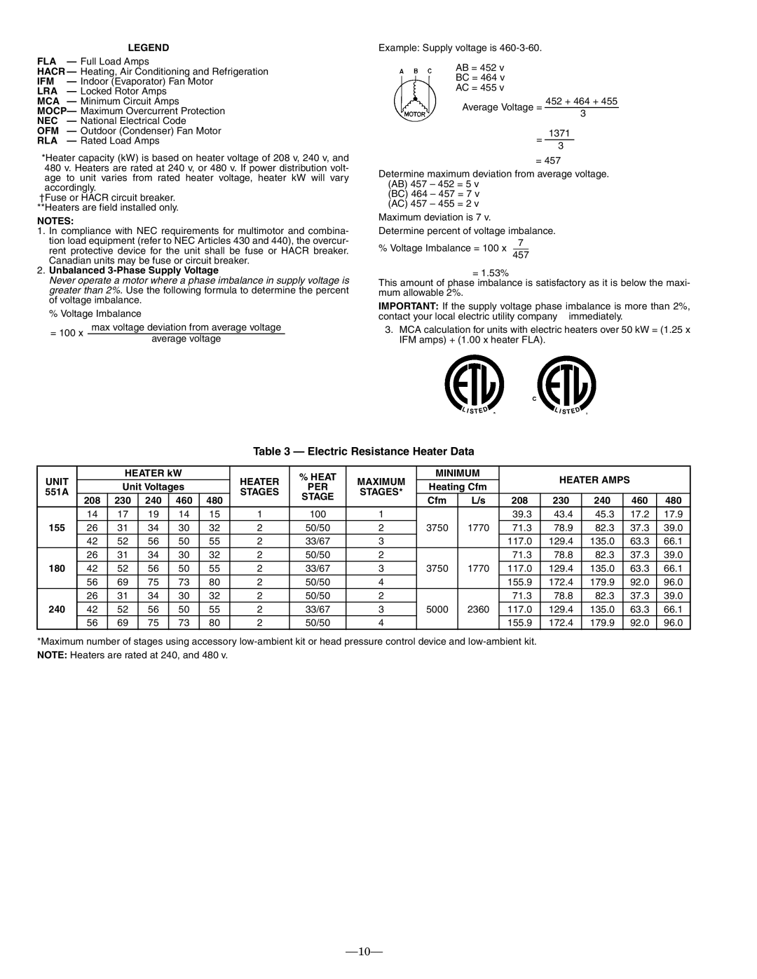 Bryant 551A operation manual Electric Resistance Heater Data, Unit, Heater Maximum Minimum Heater Amps, Per 