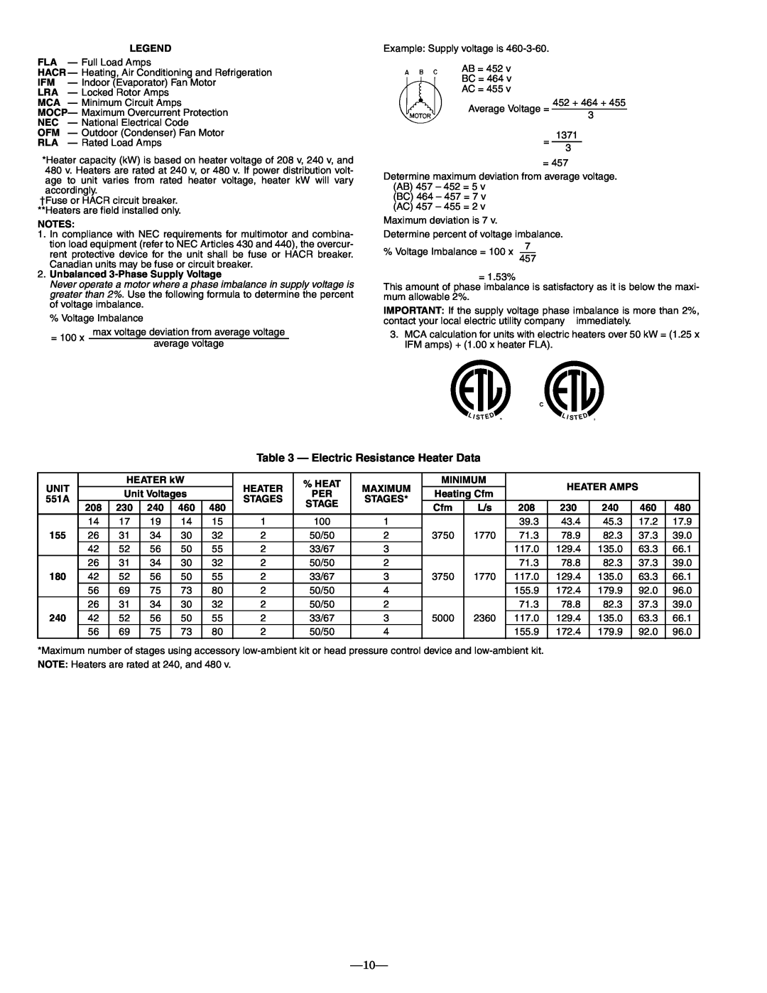 Bryant 551A operation manual 10, Electric Resistance Heater Data 