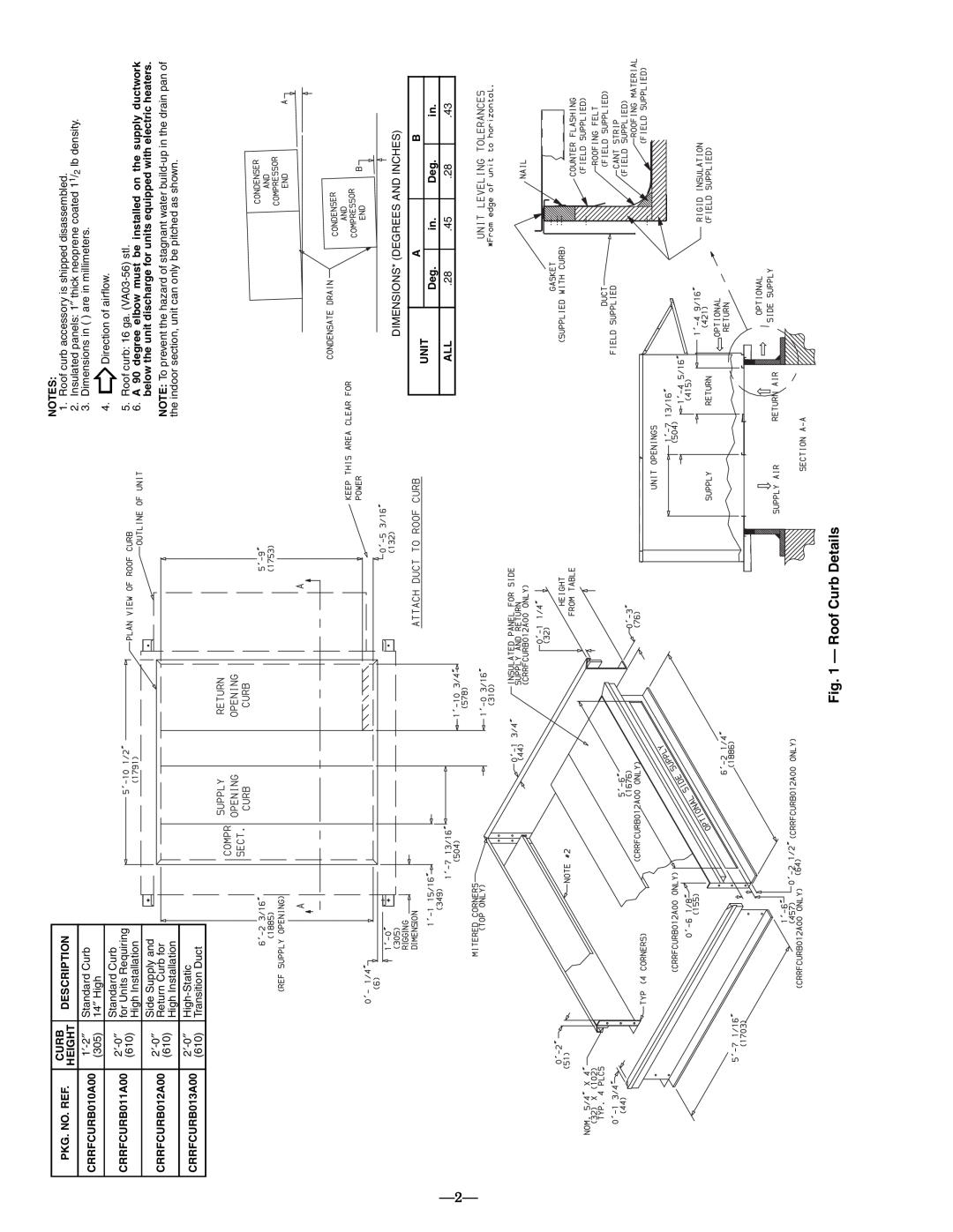Bryant 551A operation manual Roof Curb Details 
