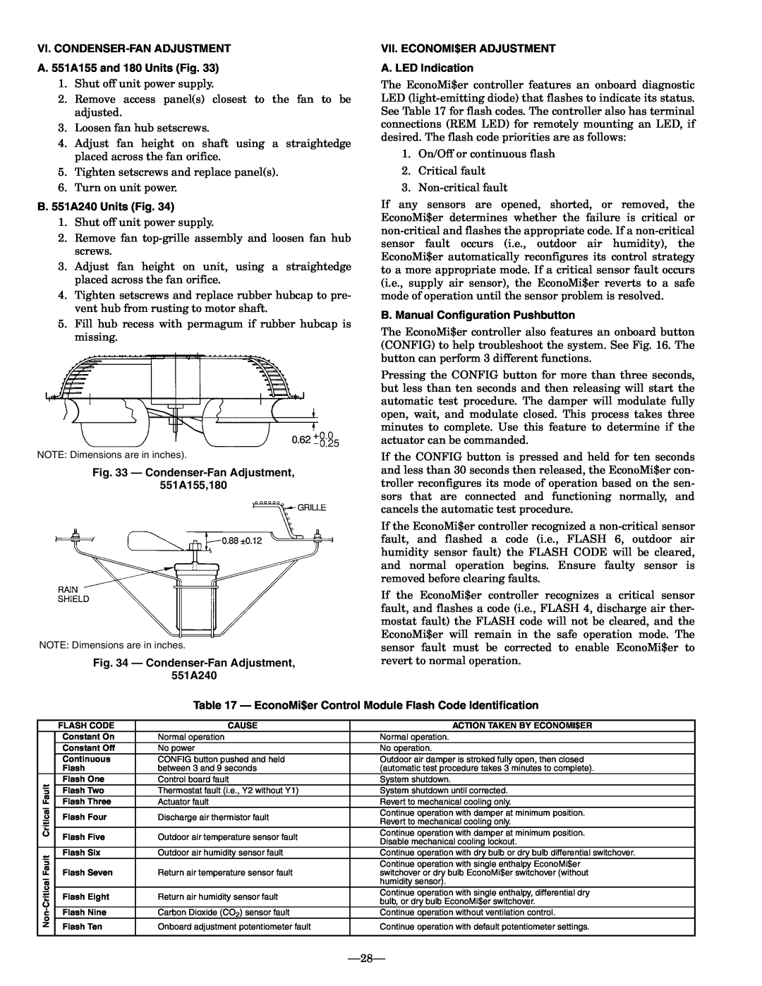 Bryant operation manual 28, Vi. Condenser-Fanadjustment, A. 551A155 and 180 Units Fig, B.551A240 Units Fig 