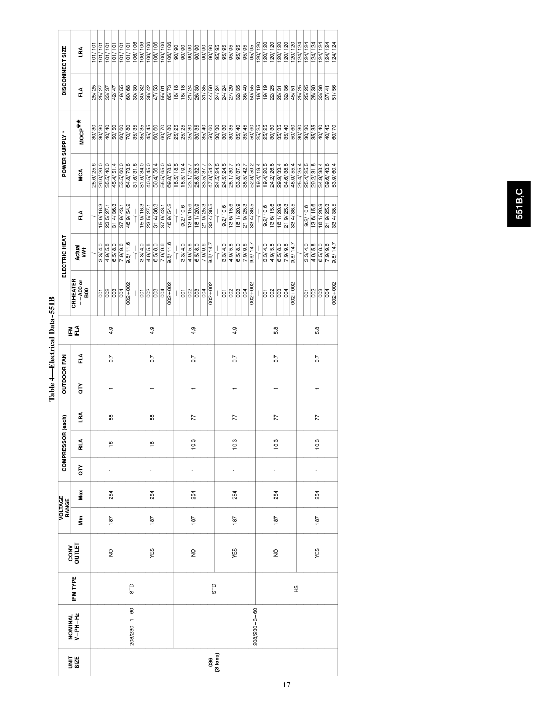 Bryant 551C installation instructions Electrical Data-551B, Fla Mca Lra 