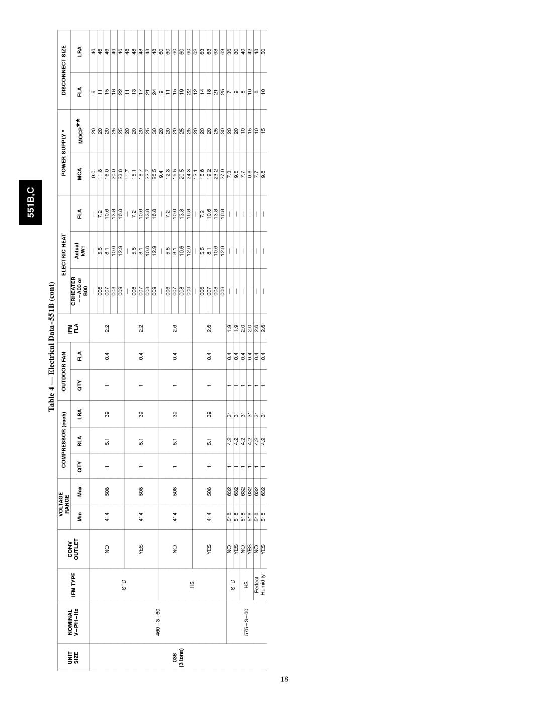 Bryant 551B, 551C installation instructions 414 508 