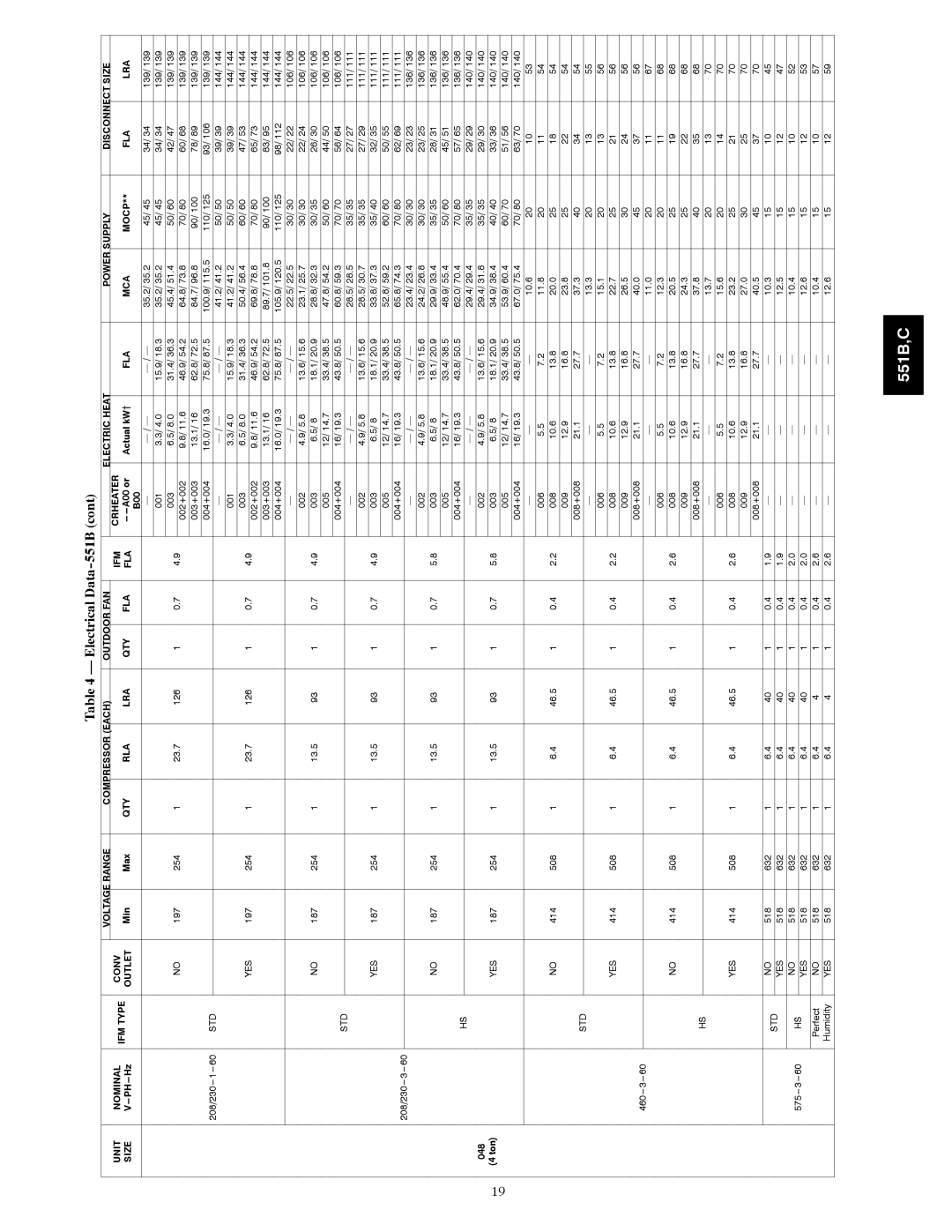 Bryant 551C, 551B installation instructions Ton 