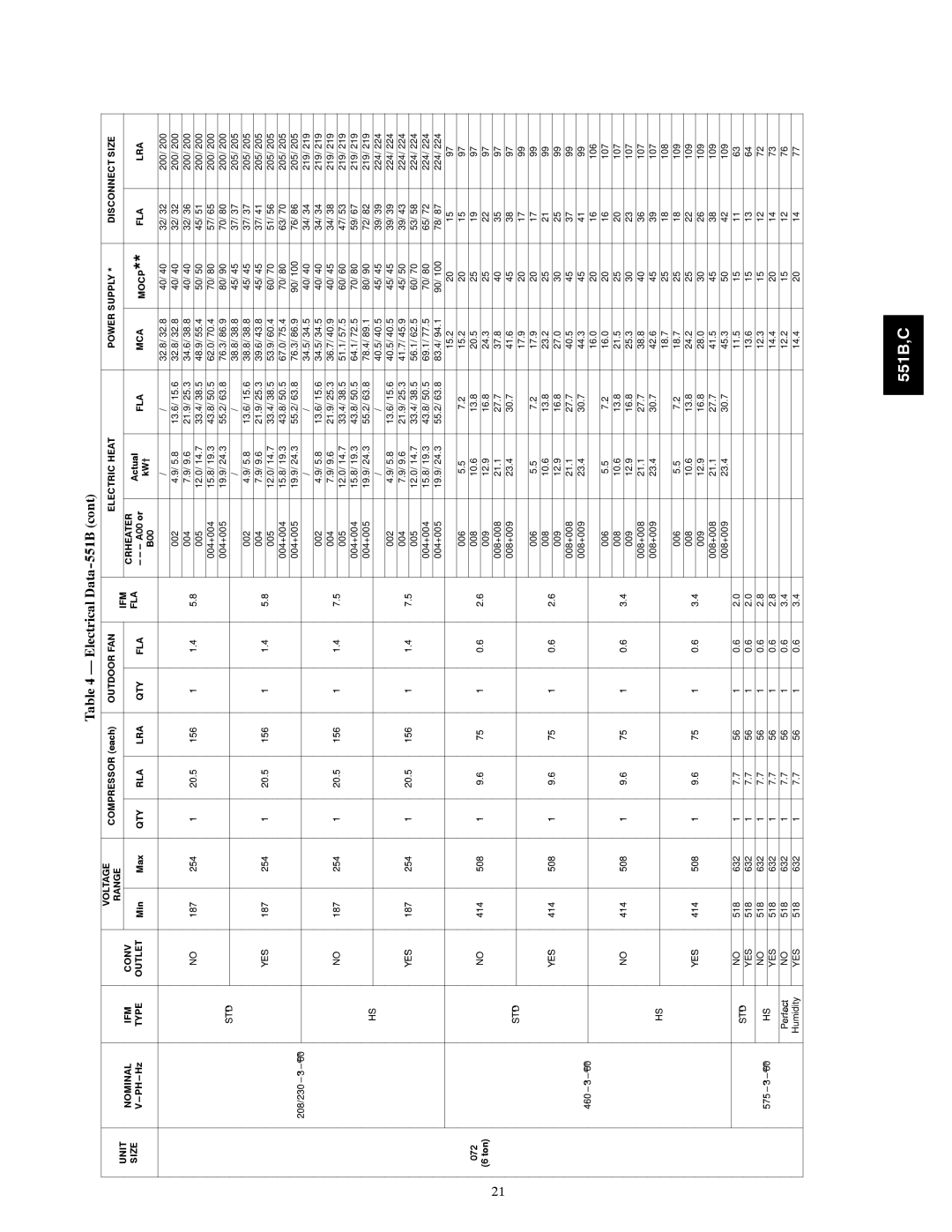 Bryant 551C, 551B installation instructions A00 or 