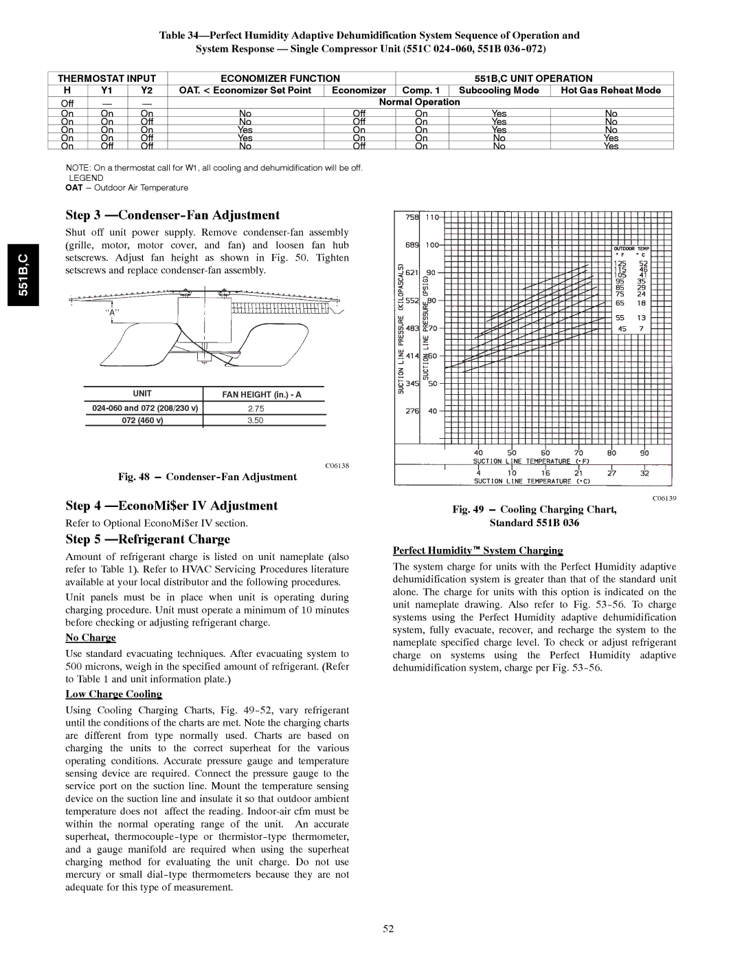 Bryant 551B, 551C Condenser-Fan Adjustment, EconoMi$er IV Adjustment, Refrigerant Charge, No Charge, Low Charge Cooling 