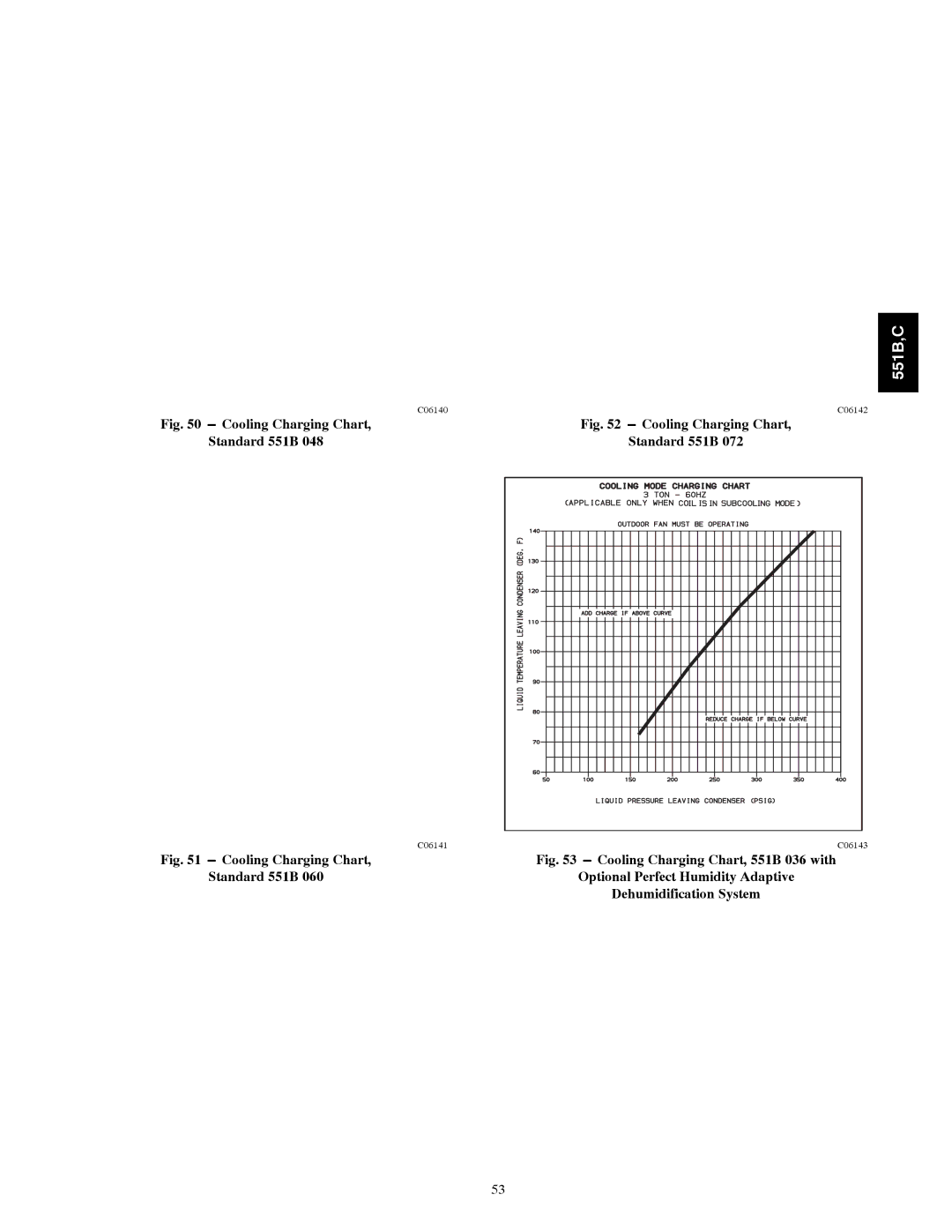 Bryant 551C installation instructions Cooling Charging Chart Standard 551B 