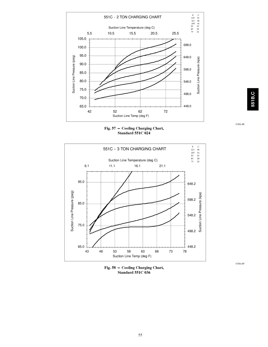 Bryant 551B installation instructions 551C 3 TON Charging Chart 