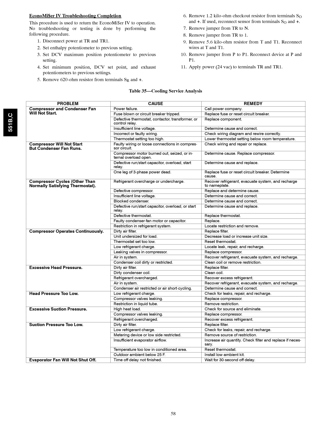 Bryant 551B, 551C EconoMi$er IV Troubleshooting Completion, Cooling Service Analysis, Problem Cause Remedy 