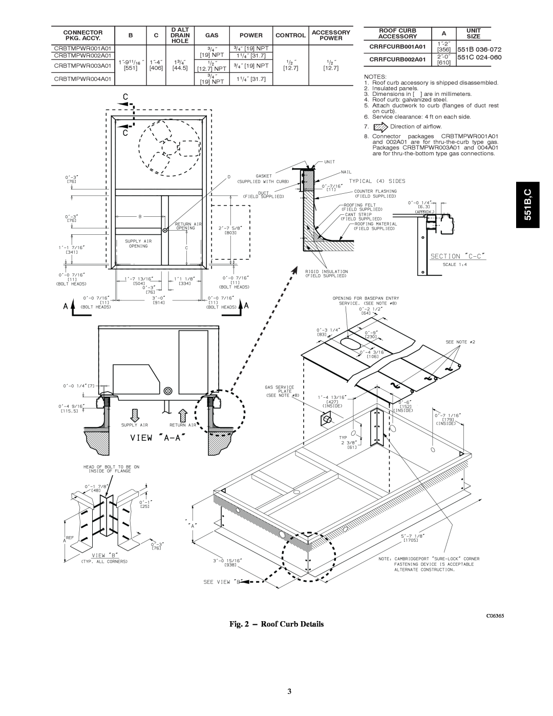 Bryant 551C installation instructions 551B,C, Roof Curb Details 