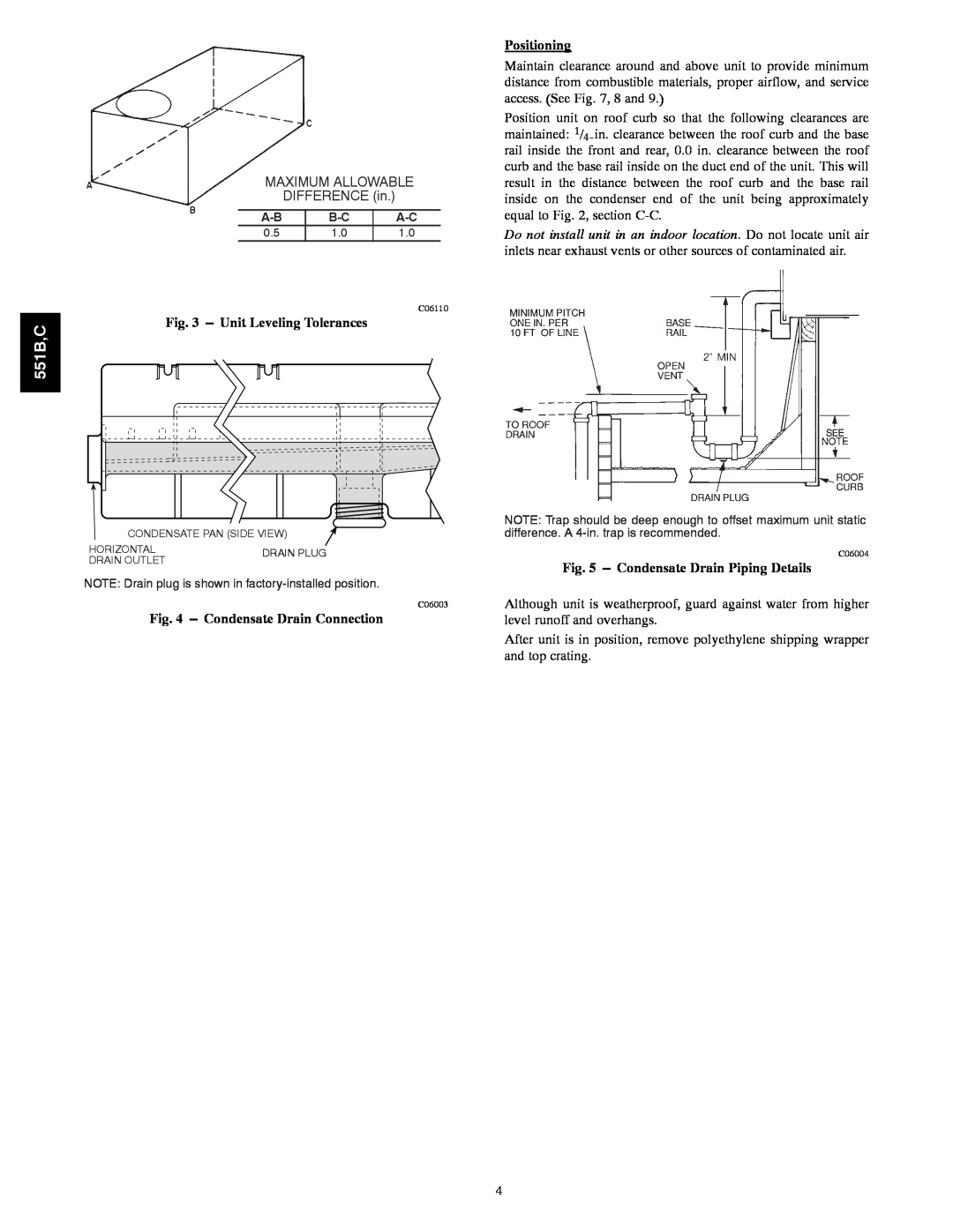 Bryant 551B,C, MAXIMUM ALLOWABLE DIFFERENCE in, Unit Leveling Tolerances, Condensate Drain Connection, Positioning 