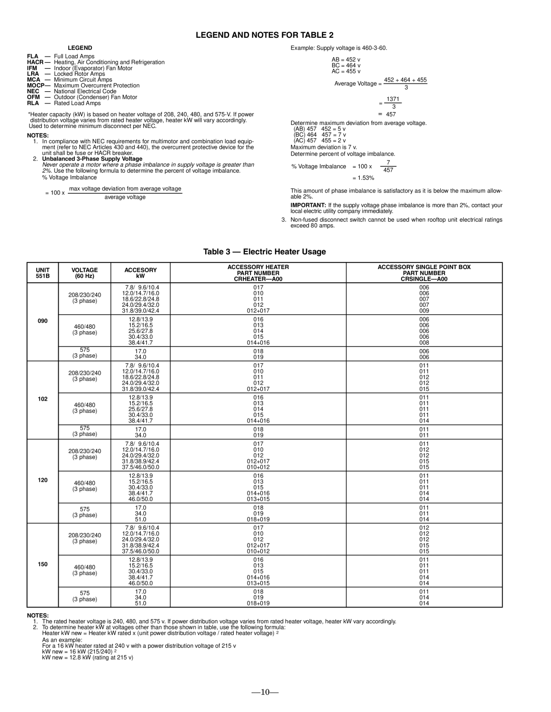 Bryant 551B installation instructions Electric Heater Usage, †Used to determine minimum disconnect per NEC 