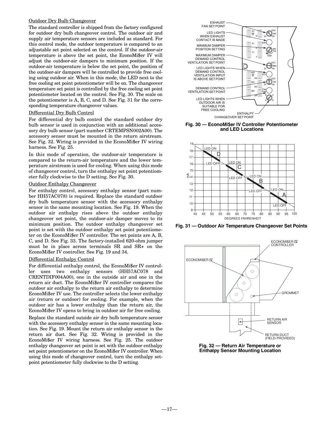 Bryant 551B installation instructions EconoMi$er IV Controller Potentiometer LED Locations 