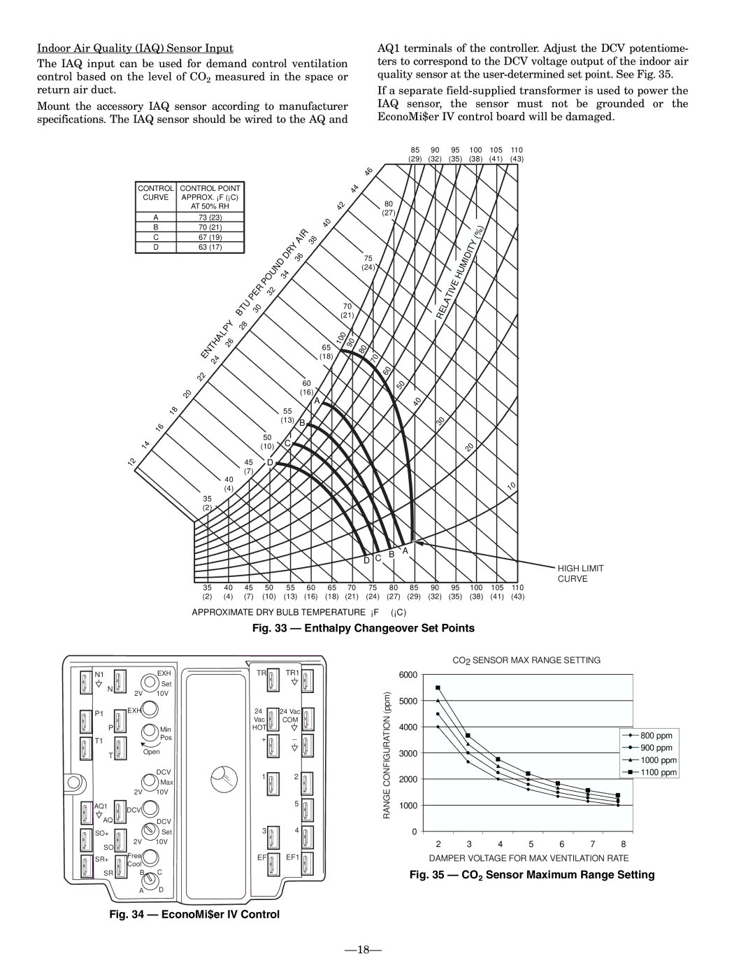 Bryant 551B installation instructions Enthalpy Changeover Set Points 