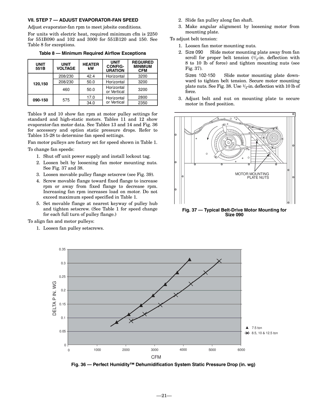 Bryant 551B VII. Adjust EVAPORATOR-FAN Speed, Minimum Required Airflow Exceptions, Unit Heater Required Config, Uration 