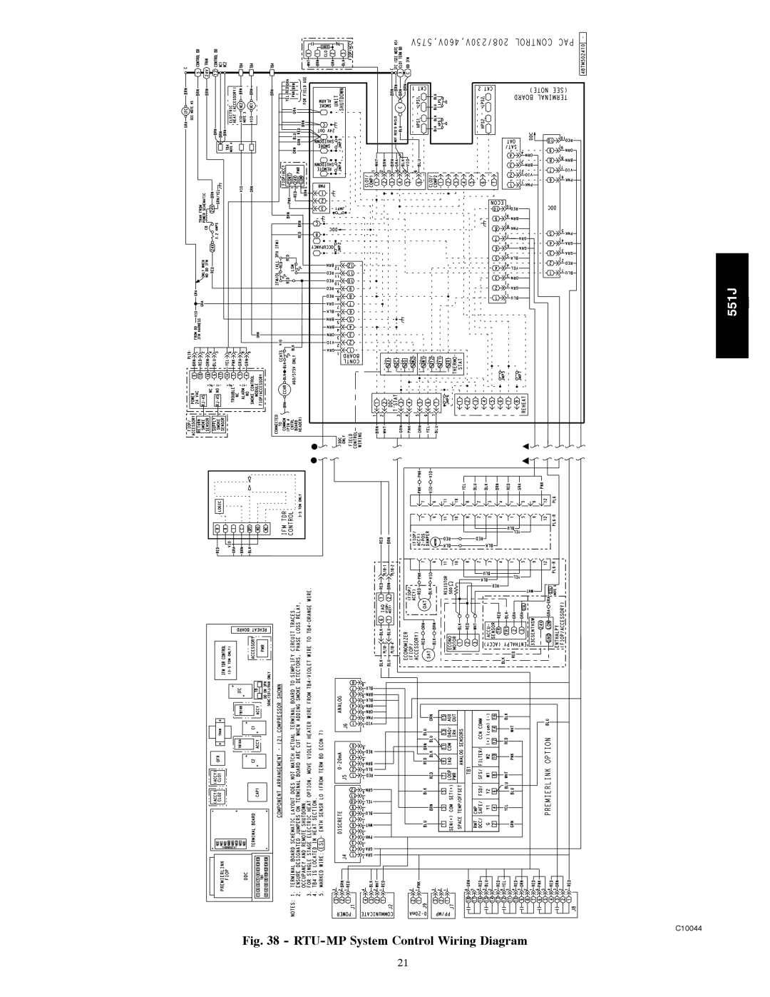 Bryant 551J installation instructions RTU-MP System Control Wiring Diagram 