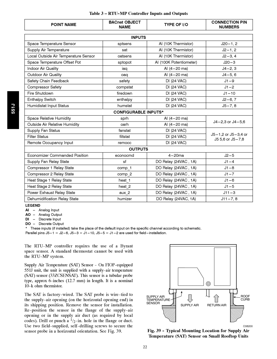 Bryant 551J installation instructions RTU-MP Controller Inputs and Outputs, Type of I/O Connection PIN Name Numbers Inputs 