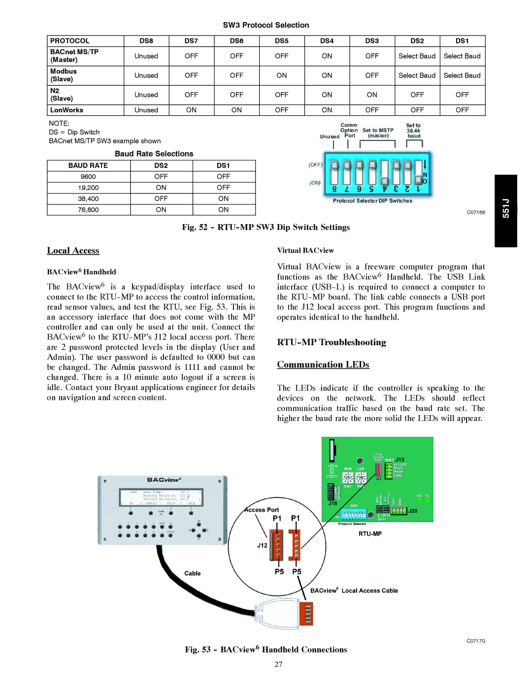 Bryant 551J installation instructions Local Access, RTU-MP Troubleshooting Communication LEDs 