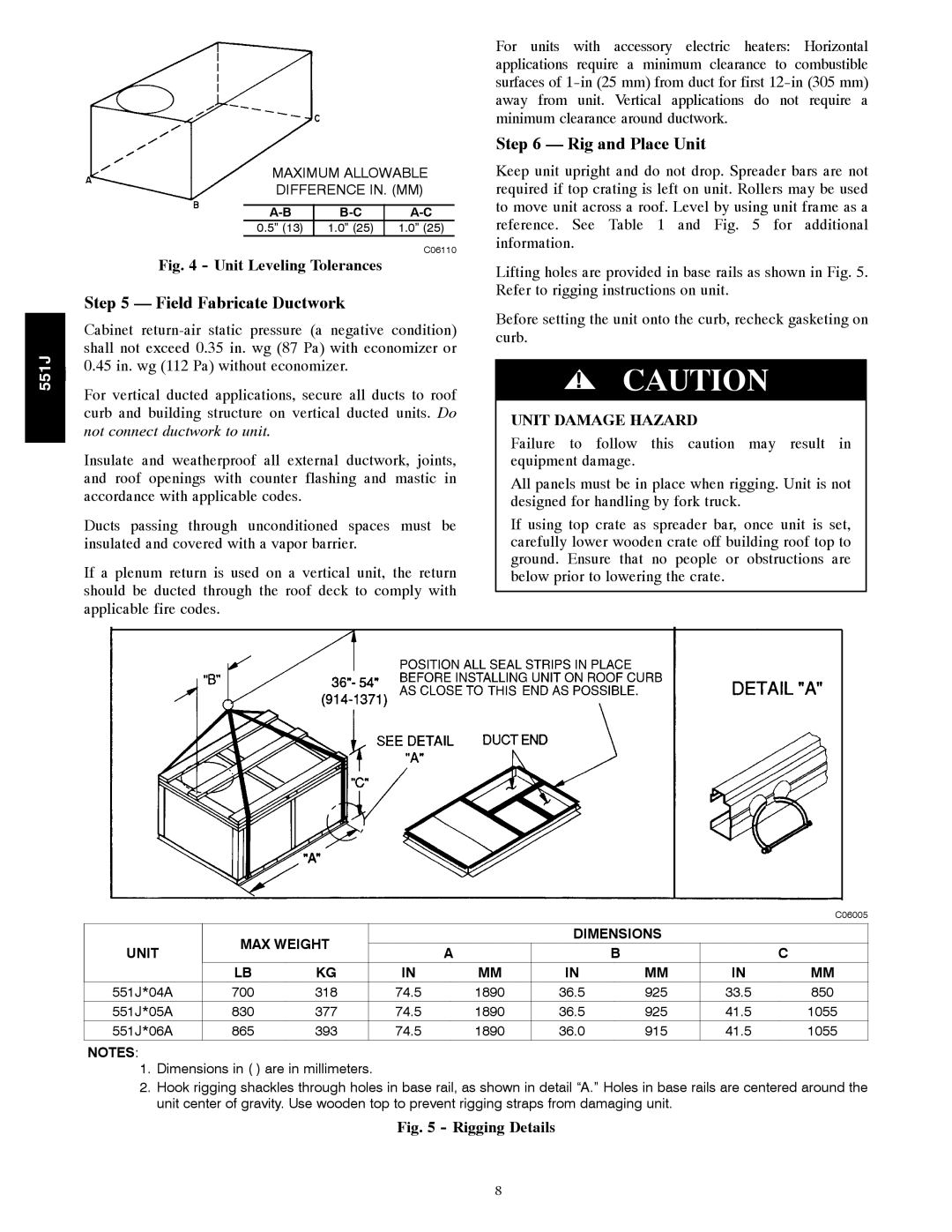 Bryant 551J installation instructions Field Fabricate Ductwork, Rig and Place Unit 