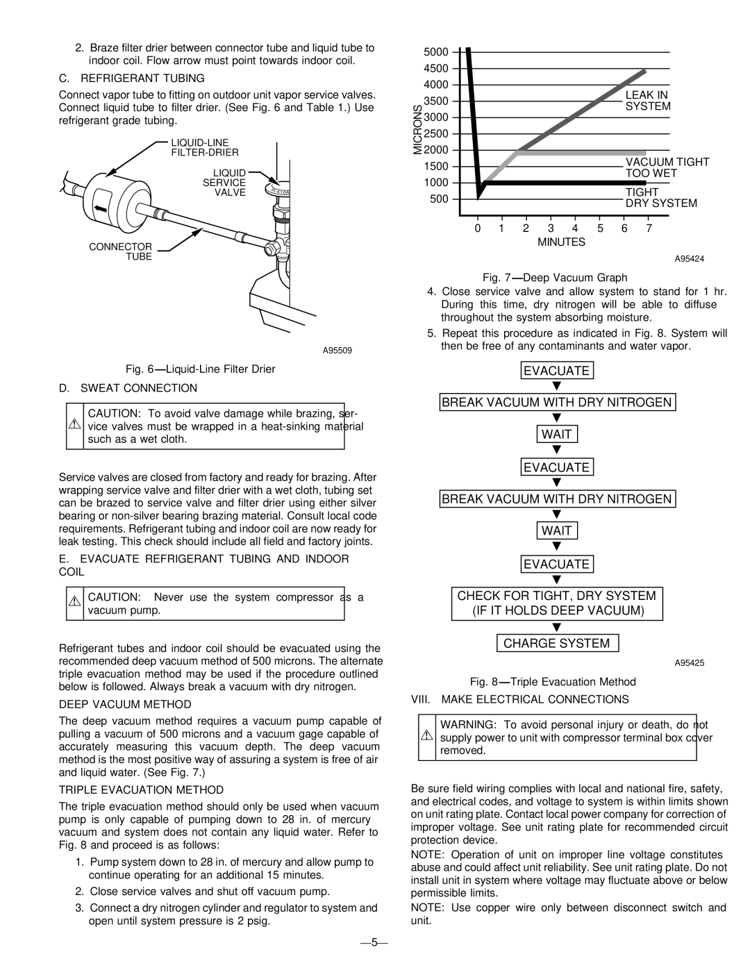 Bryant 550A Sweat Connection, Evacuate Refrigerant Tubing and Indoor Coil, Minutes, VIII. Make Electrical Connections 