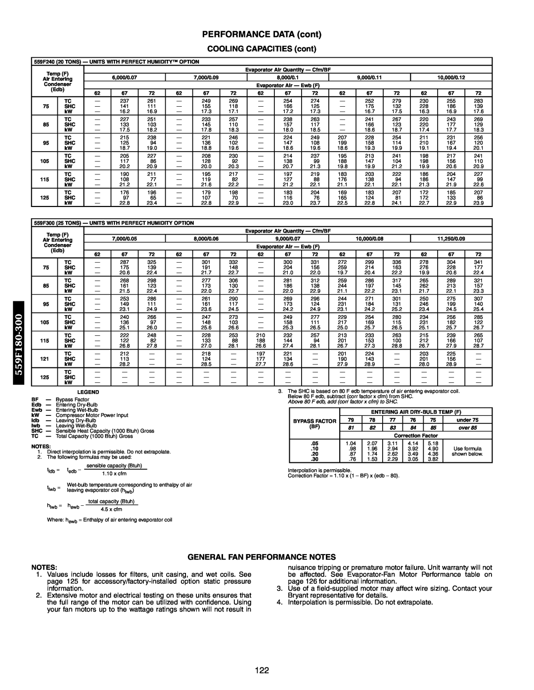 Bryant 551A, 558F, 551B manual PERFORMANCE DATA cont, COOLING CAPACITIES cont, 559F180, tldb, tlwb =, hlwb =, hewb 