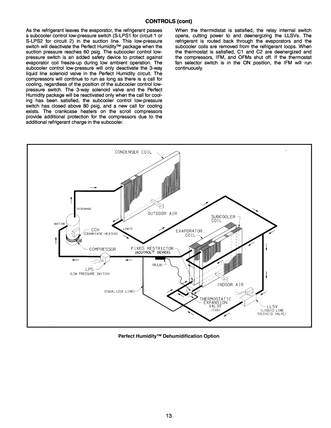 Bryant 551B, 558F, 551A manual Perfect Humidity Dehumidification Option, CONTROLS cont 