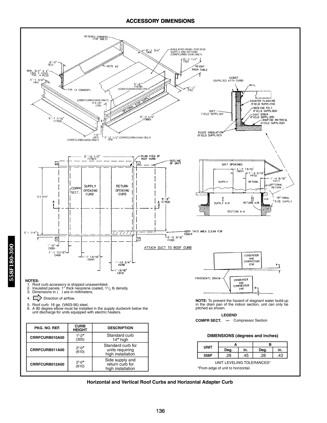 Bryant 551B, 551A manual Accessory Dimensions, 558F180-300, Horizontal and Vertical Roof Curbs and Horizontal Adapter Curb 