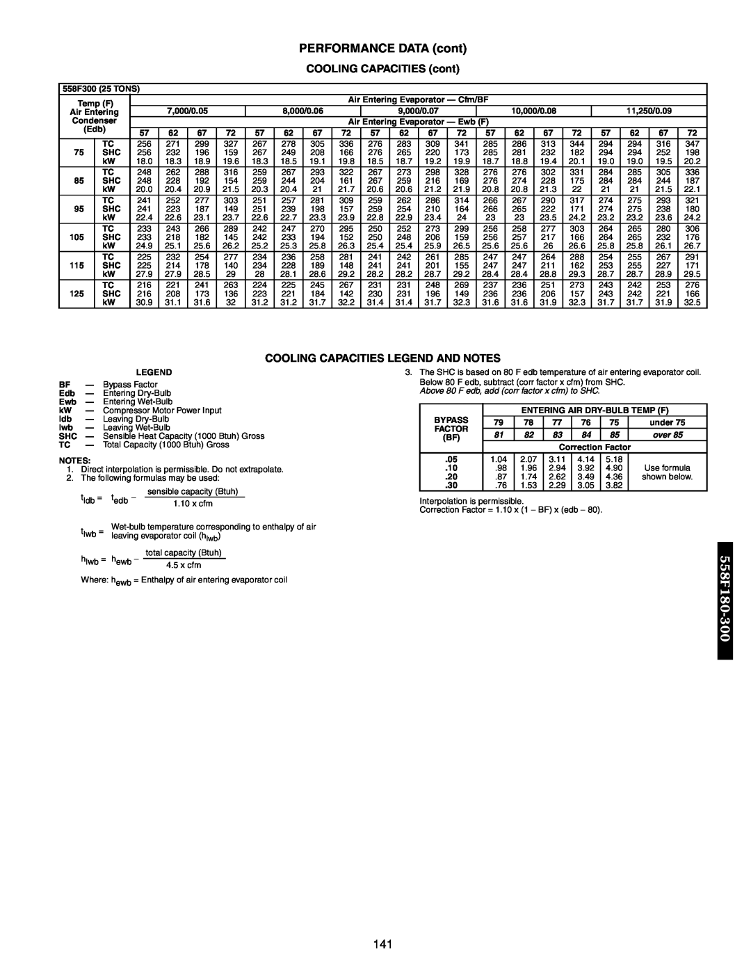 Bryant 551B, 551A manual Cooling Capacities Legend And Notes, PERFORMANCE DATA cont, 558F180-300, COOLING CAPACITIES cont 