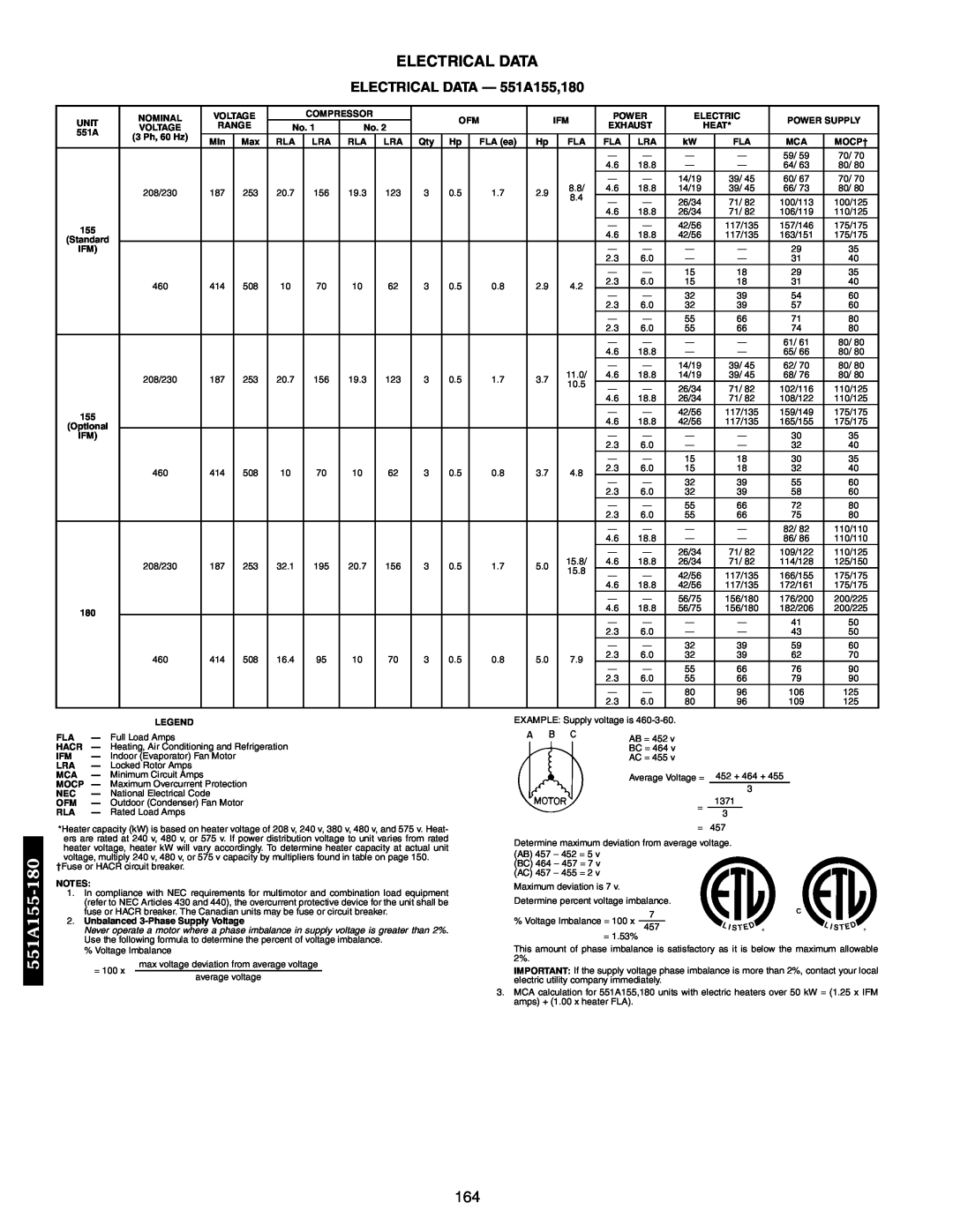 Bryant 558F, 551B manual ELECTRICAL DATA - 551A155,180, Electrical Data 