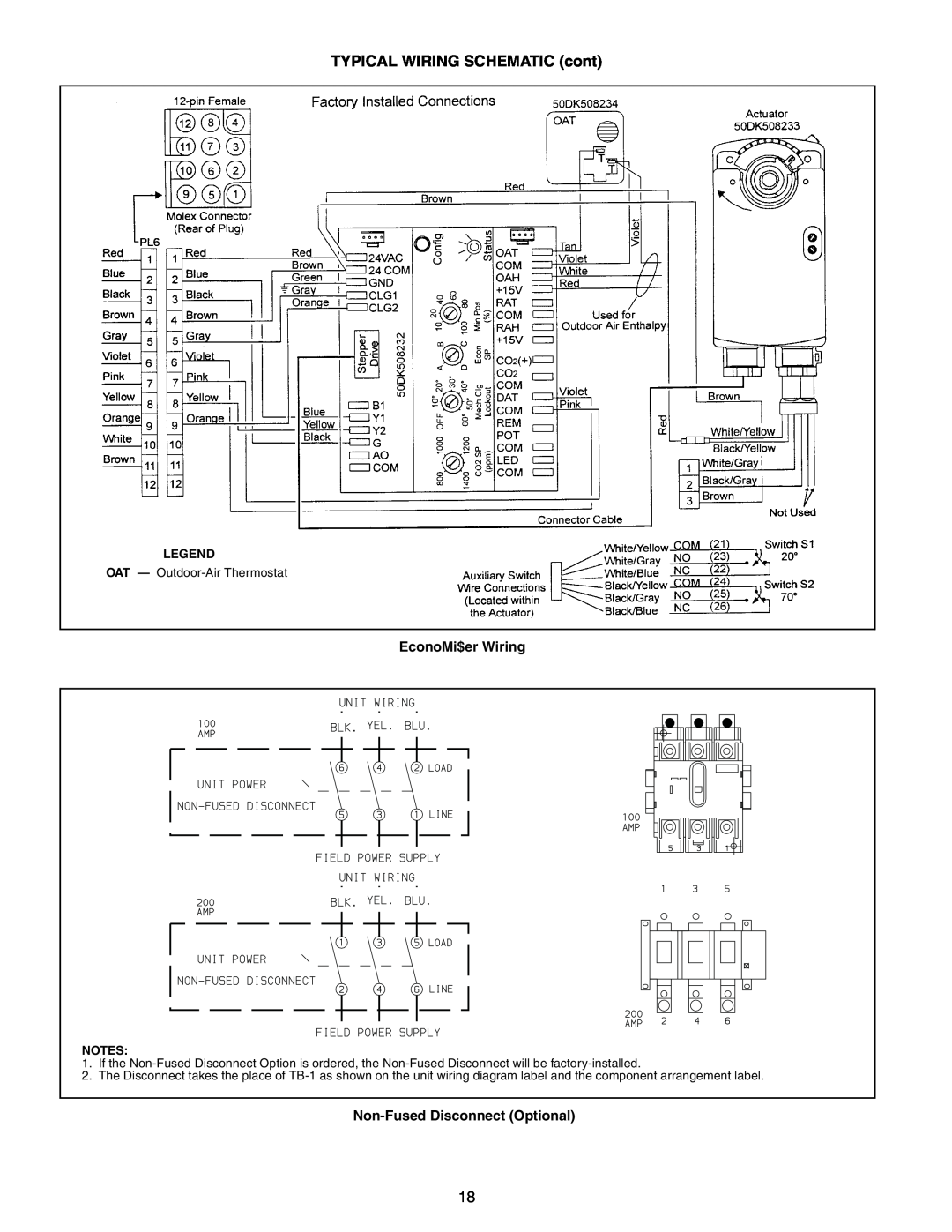 Bryant 558F, 551B, 551A manual TYPICAL WIRING SCHEMATIC cont, EconoMi$er Wiring, Non-Fused Disconnect Optional 