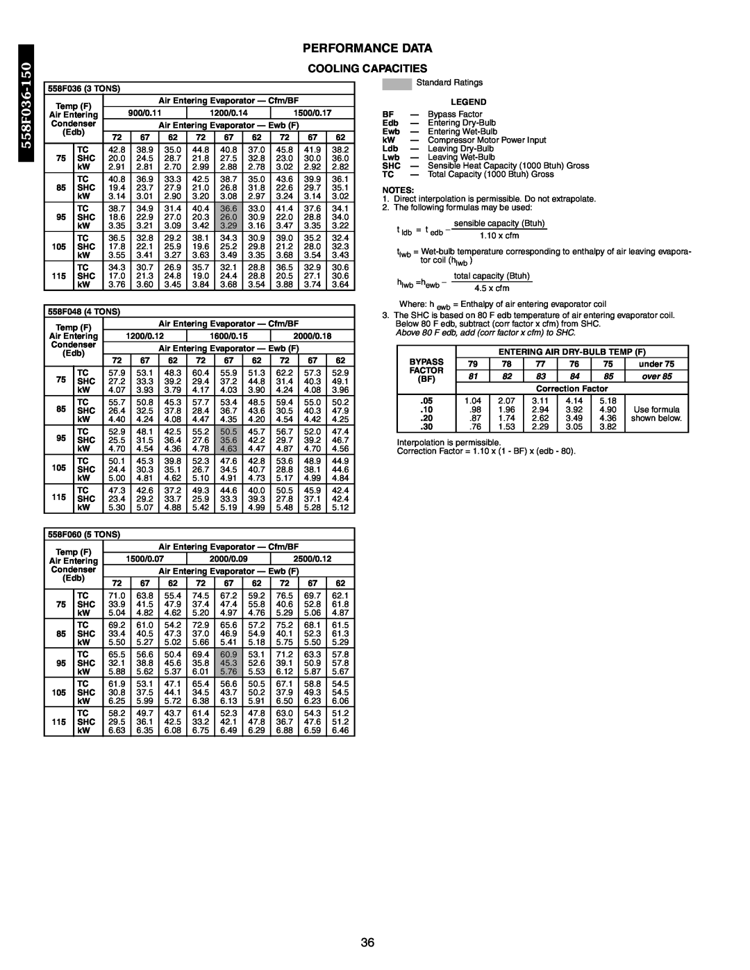 Bryant 551B, 551A manual Performance Data, Cooling Capacities, 558F036, over 