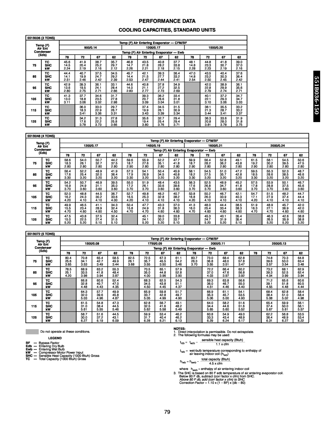 Bryant 558F, 551A manual Cooling Capacities, Standard Units, Performance Data, 551B036, tldb = tedb, hlwb = hewb 