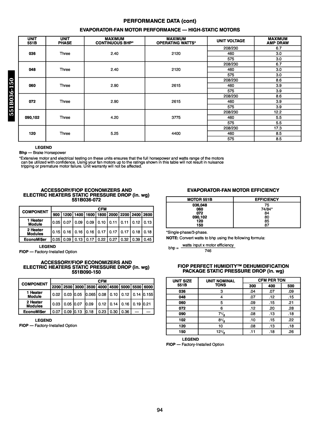 Bryant 551B Evaporator-Fan Motor Performance - High-Static Motors, Accessory/Fiop Economizers And, PERFORMANCE DATA cont 