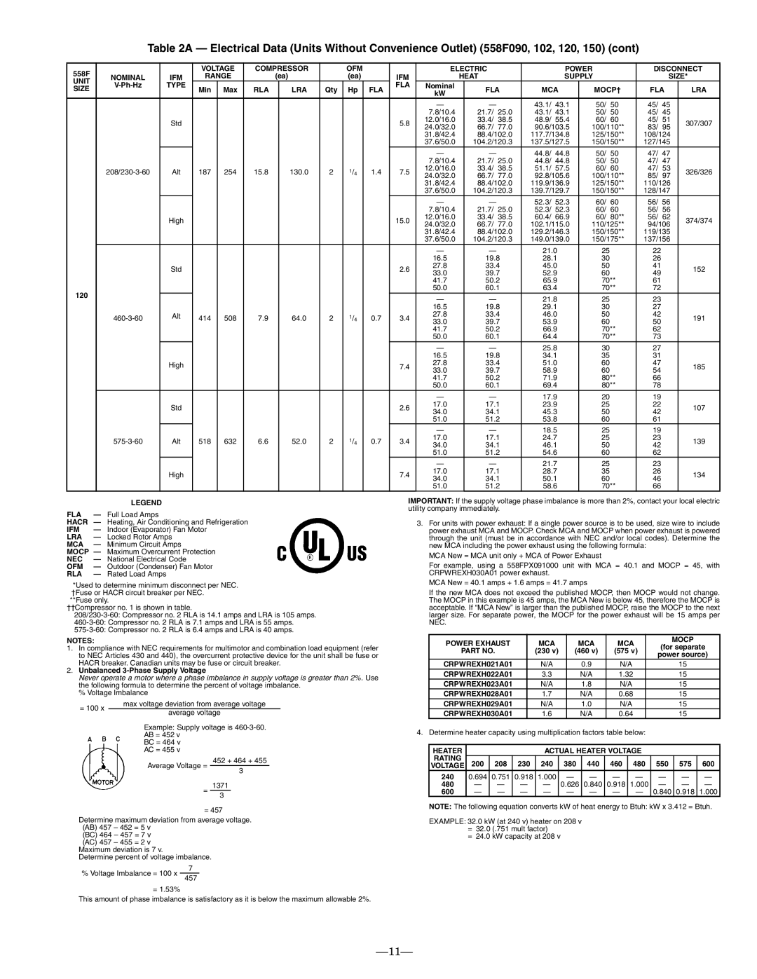 Bryant 558F installation instructions Type FLA Size 