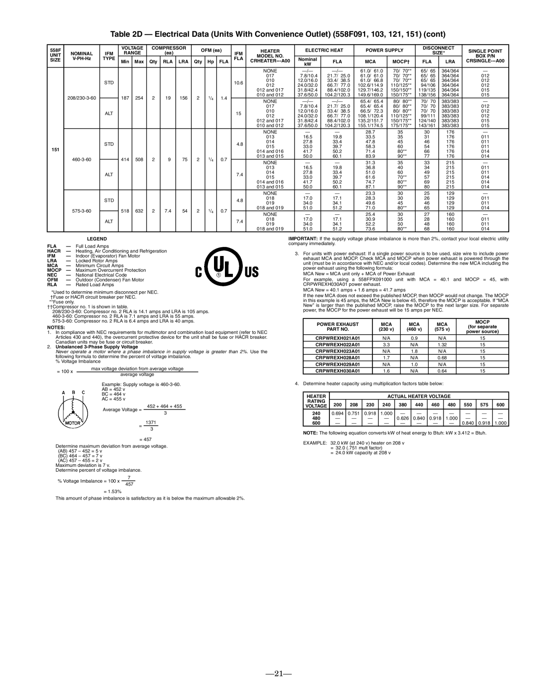 Bryant 558F installation instructions 61.0 364/364 017 10.4 21.7 25.0 012 