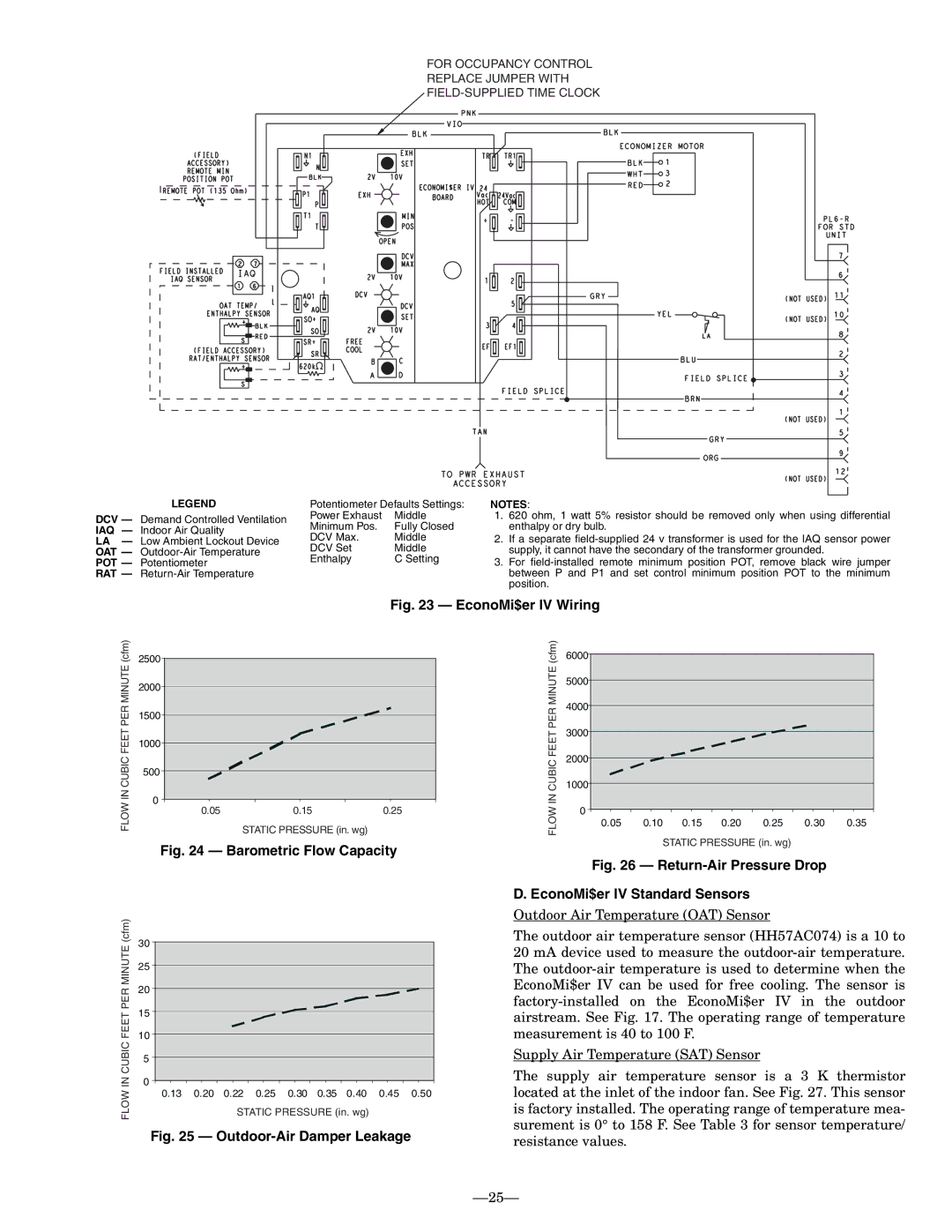 Bryant 558F installation instructions Barometric Flow Capacity 