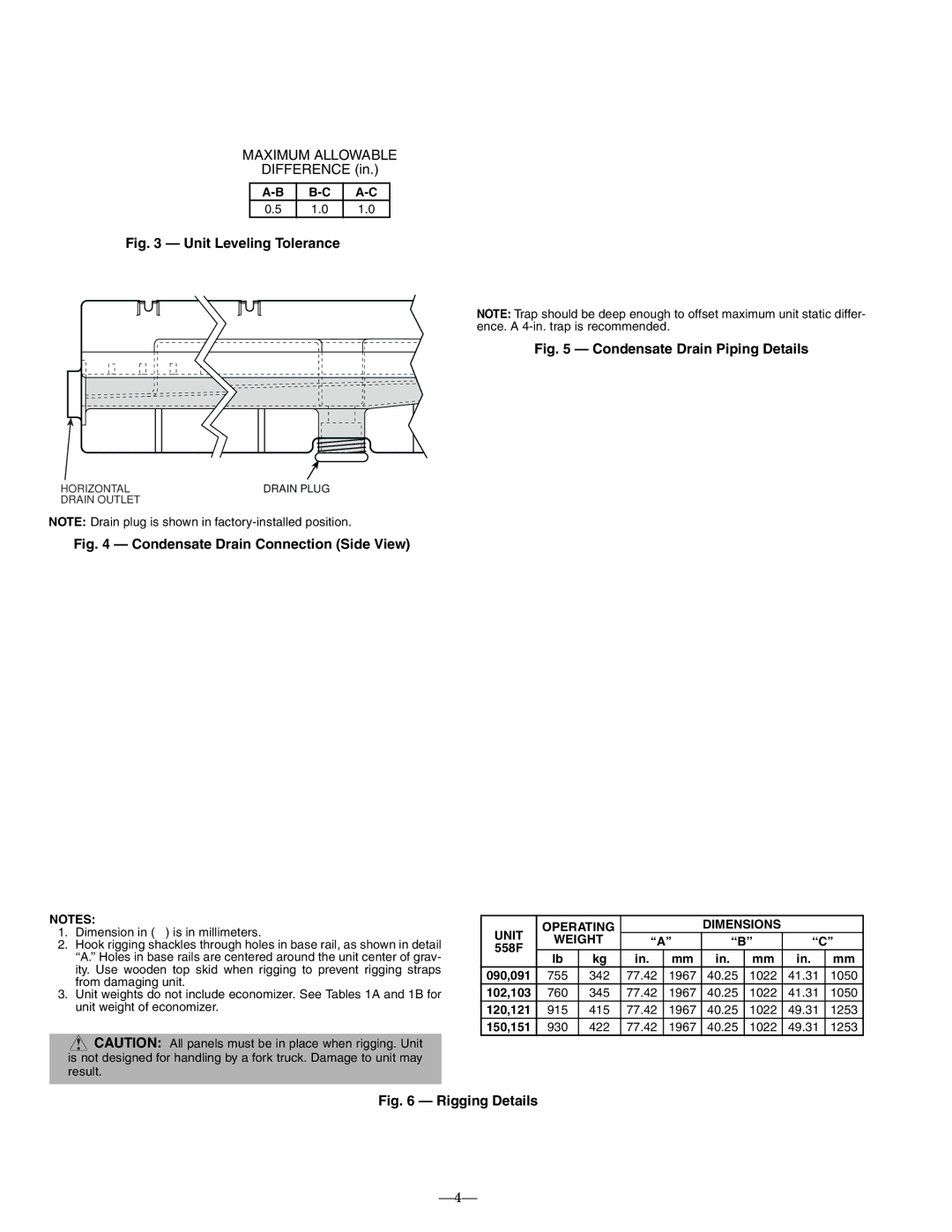 Bryant 558F installation instructions ‘‘A’’, ‘‘C’’ 