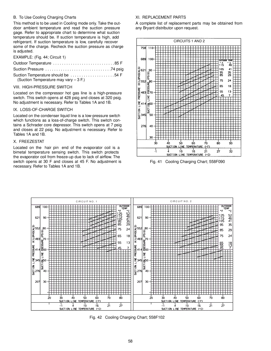 Bryant 558F To Use Cooling Charging Charts, VIII. HIGH-PRESSURE Switch, IX. LOSS-OF-CHARGE Switch, Freezestat 