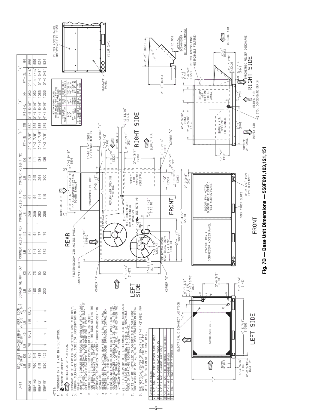 Bryant installation instructions Base Unit Dimensions 558F091,103,121,151 