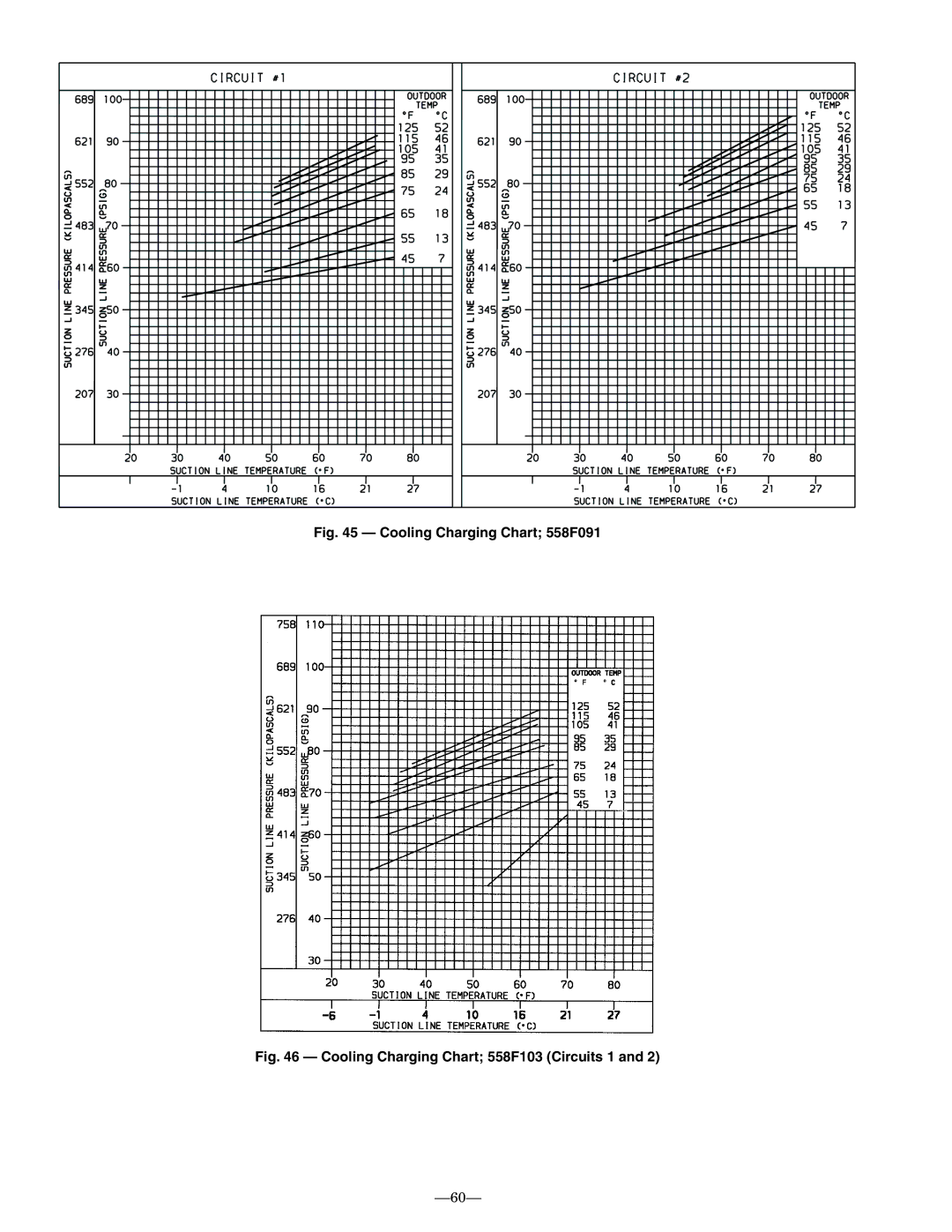 Bryant installation instructions Cooling Charging Chart 558F091 