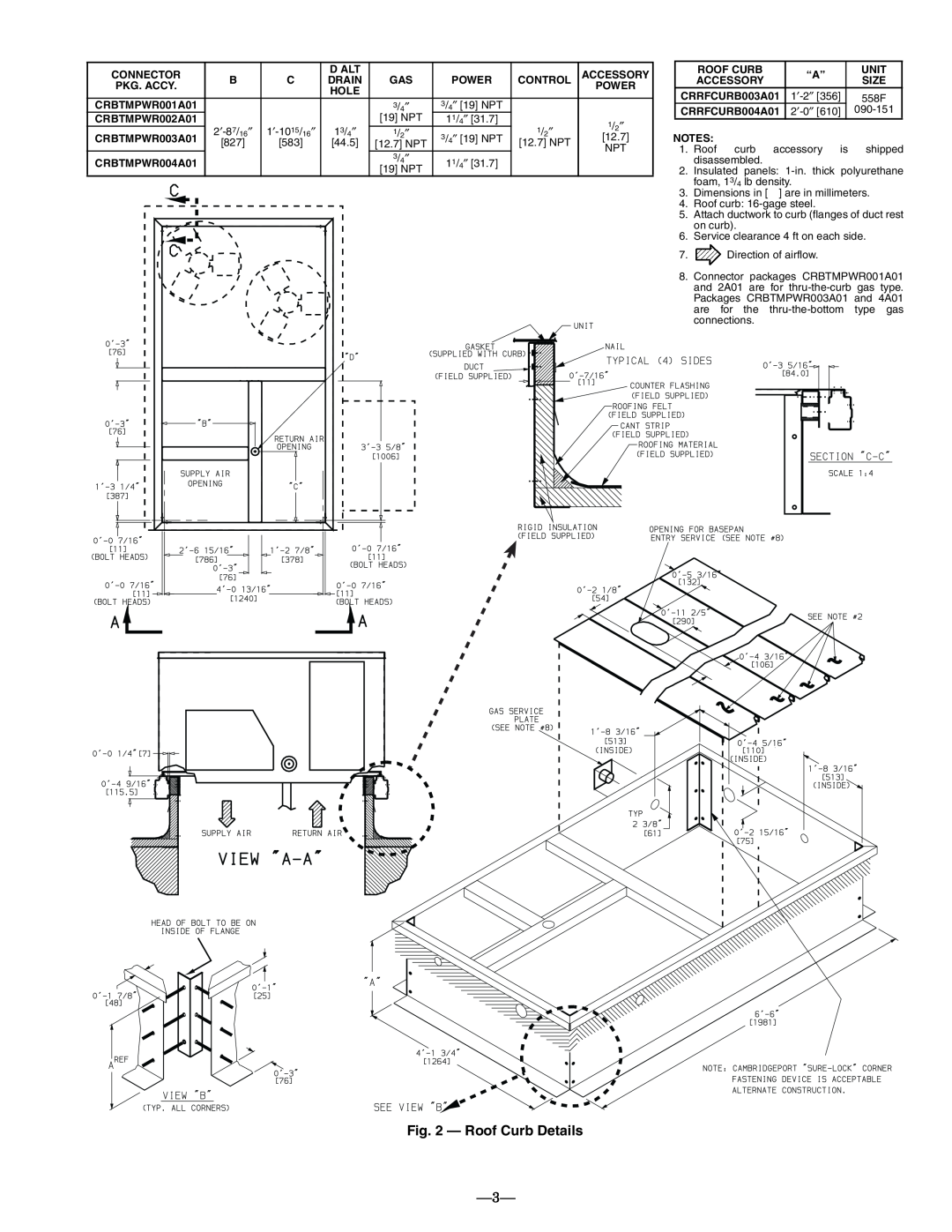 Bryant 558F installation instructions Roof Curb Details 